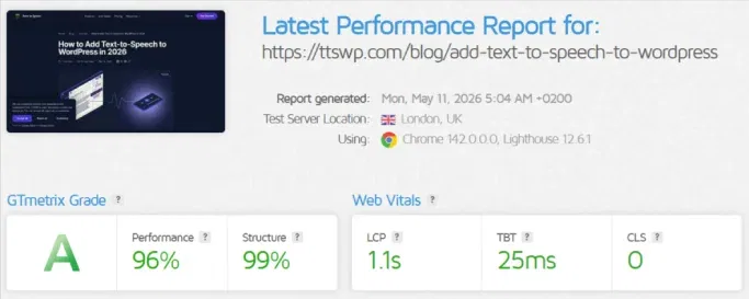 GTmetrix performance report for a TTSWP-enabled article