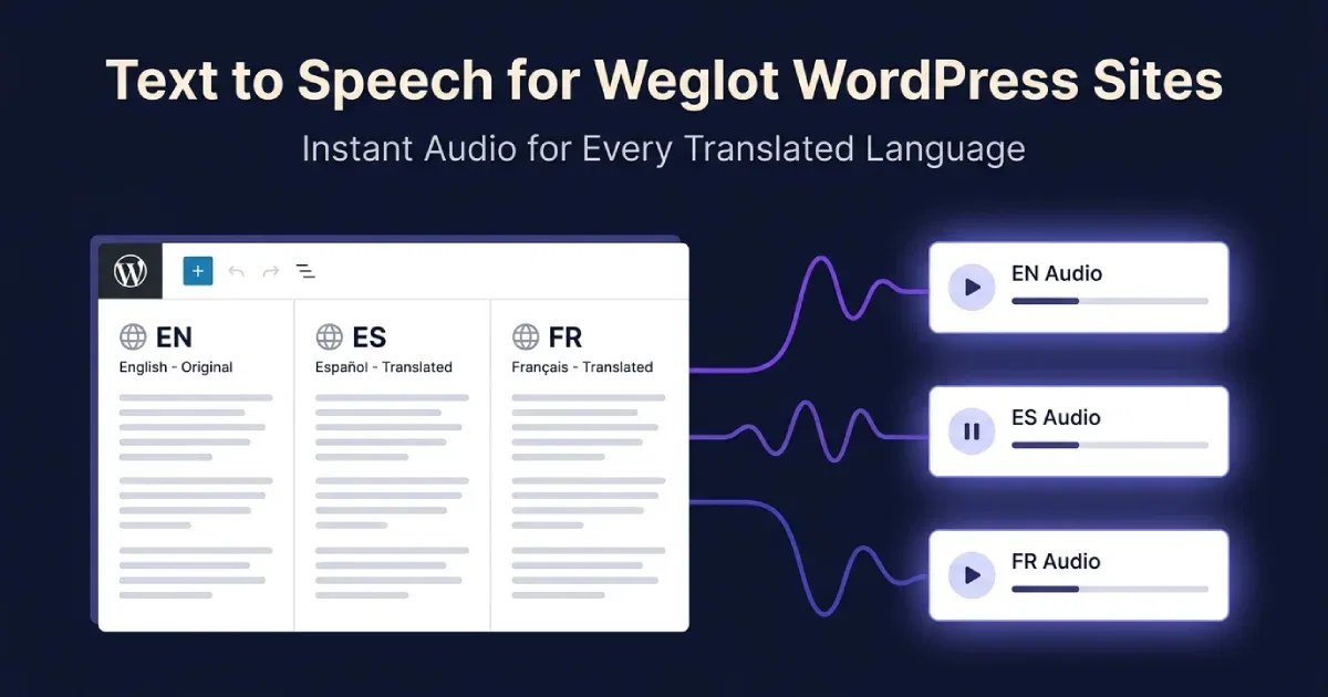 Tekst til Tale for Weglot WordPress-sider: Hva som faktisk fungerer